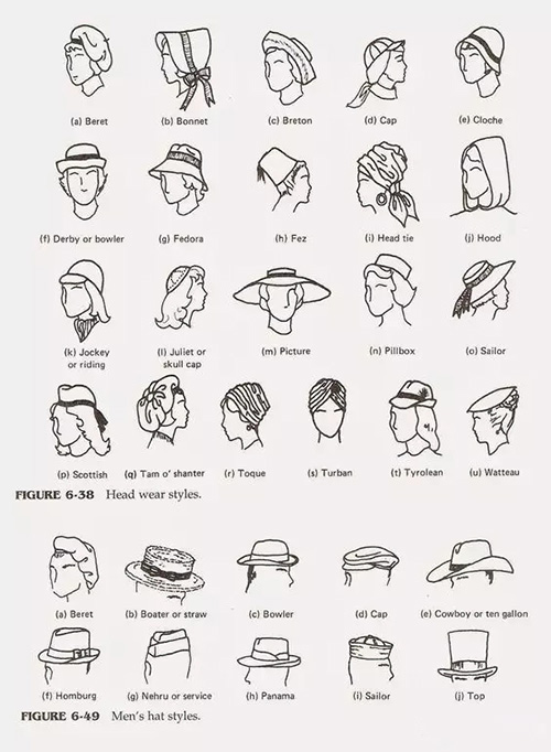 冬天帽子與發(fā)型怎么搭？保持不亂有絕招